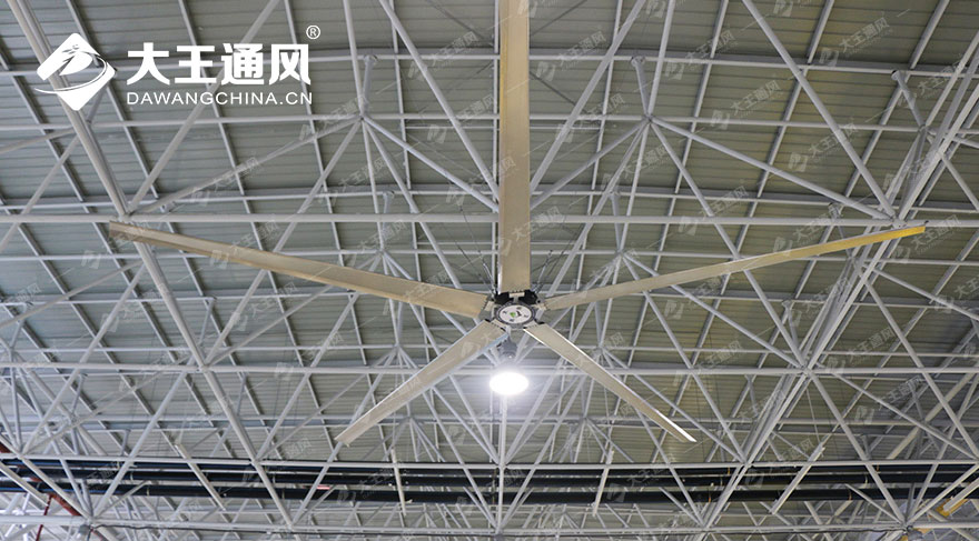 Industria del automóvil Industria grandes ventiladores